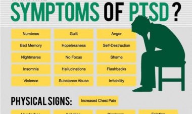 What is Posttraumatic Stress Disorder (PTSD)?