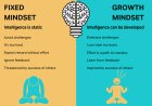 9 Inspiring Growth Mindset