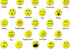 The 6 Types of Basic Emotions and Their Effect on Human Behavior