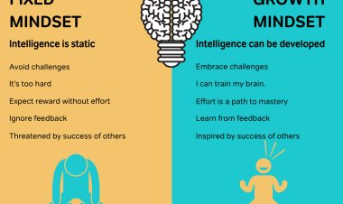 9 Inspiring Growth Mindset