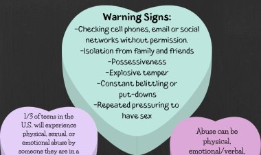 10 Facts About Teen Dating Violence