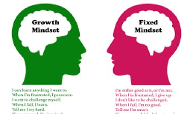 12  Ways to Build a Growth Mindset