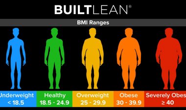 The Different Types of Obesity and Being Overweight