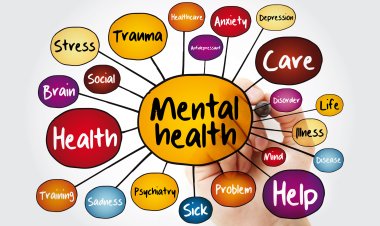 What Is Mental health awareness ?