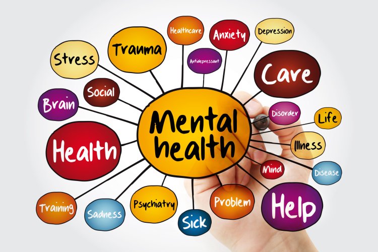 What Is Mental health awareness ?