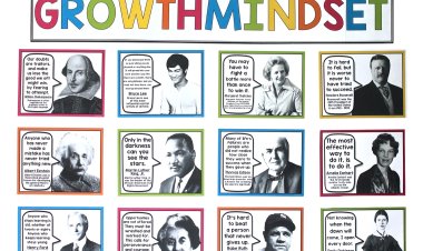10 Ways Teachers Can Instill a Growth Mindset in Students