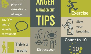 Anger Management Strategies to Help You Calm Down