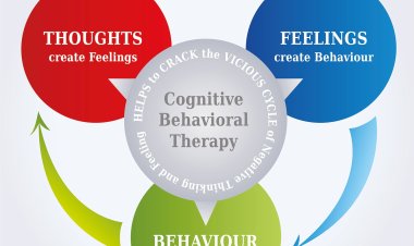 How does cognitive behavioral therapy work?