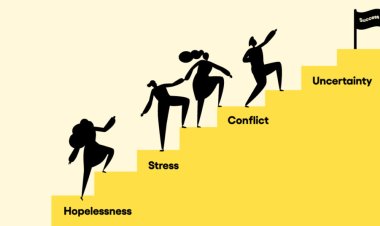 7 Key Areas of Development for Employees (With Examples)