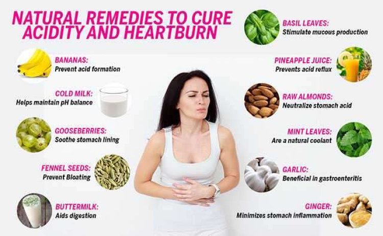 Foods to Help Your Acid Reflux