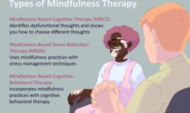 What Is Mindfulness-Based Cognitive Therapy (MBCT)?