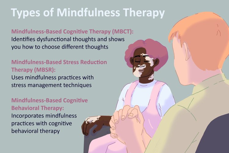 What Is Mindfulness-Based Cognitive Therapy (MBCT)?
