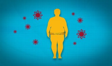 What is Symptoms of Obesity